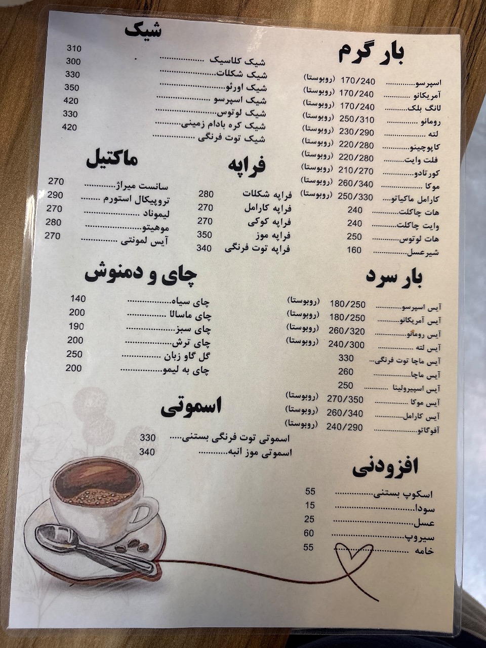 تصویر ۱ از کافه سیمبا